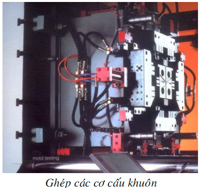 Hệ điều khiển thủy khí nén