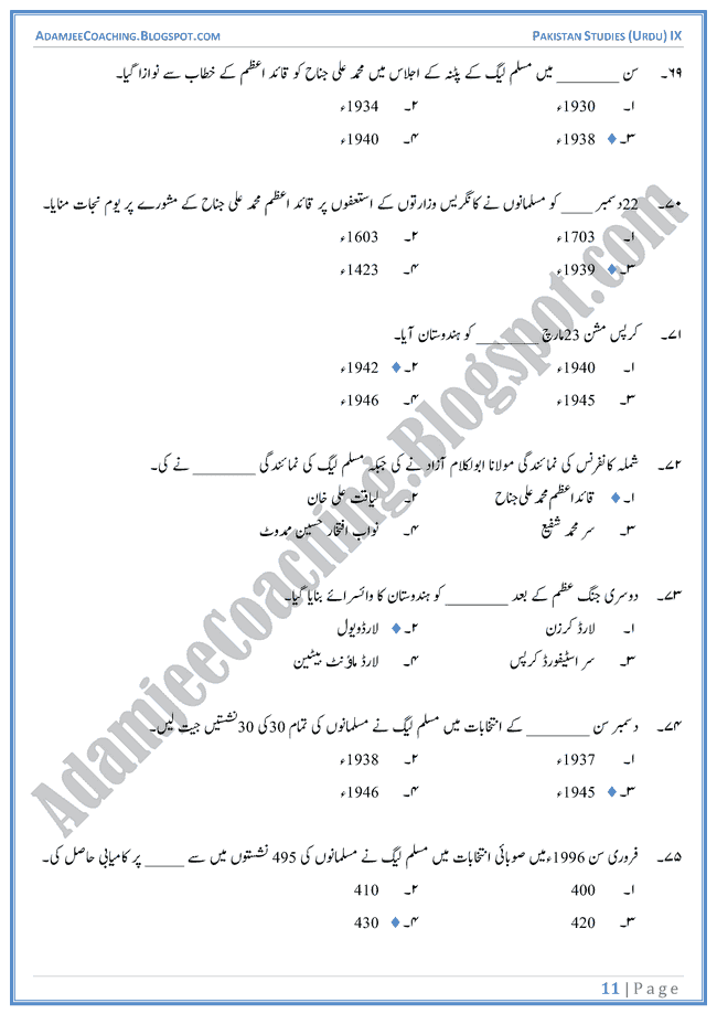 Making-of-Pakistan-MCQs-Pakistan-Studies-Urdu-IX