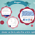 Blogger : widget lire la suite