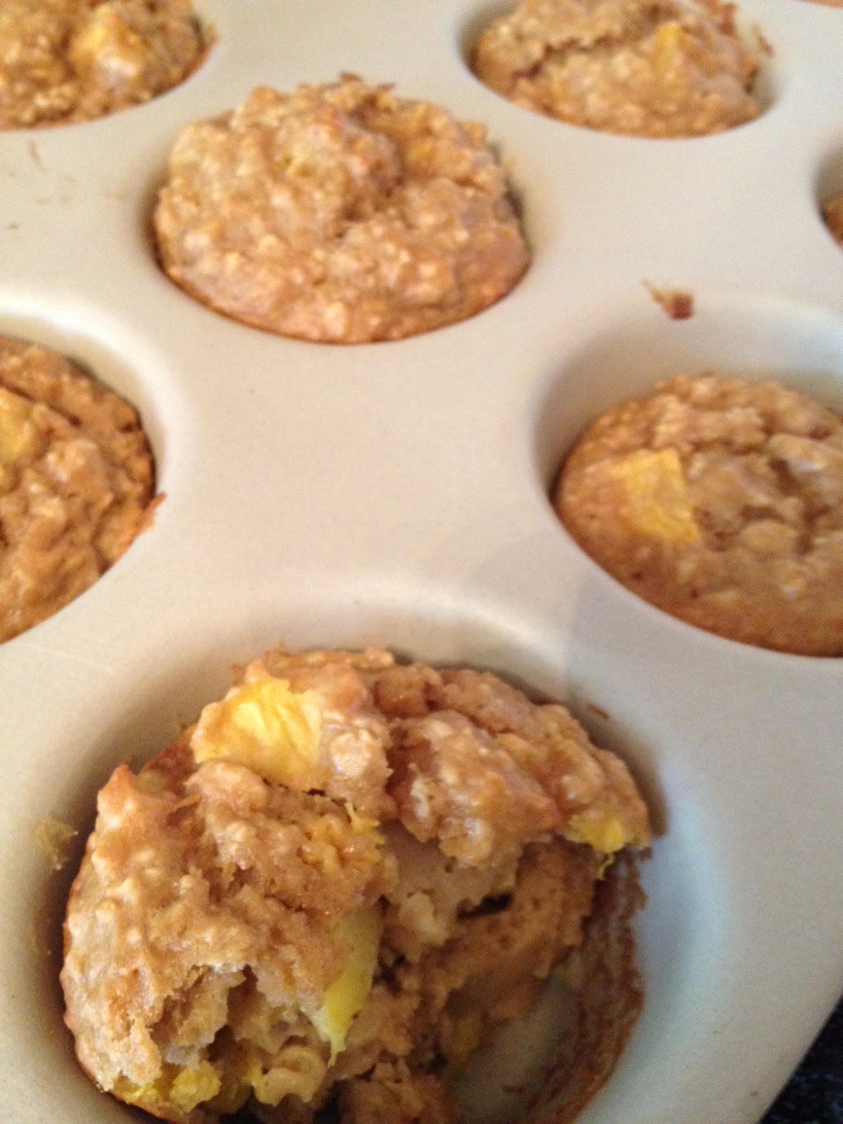 Images Of Muffins