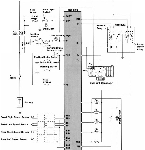 Toyota Electrical Wiring Diagrams Wiring Diagram Toyota
