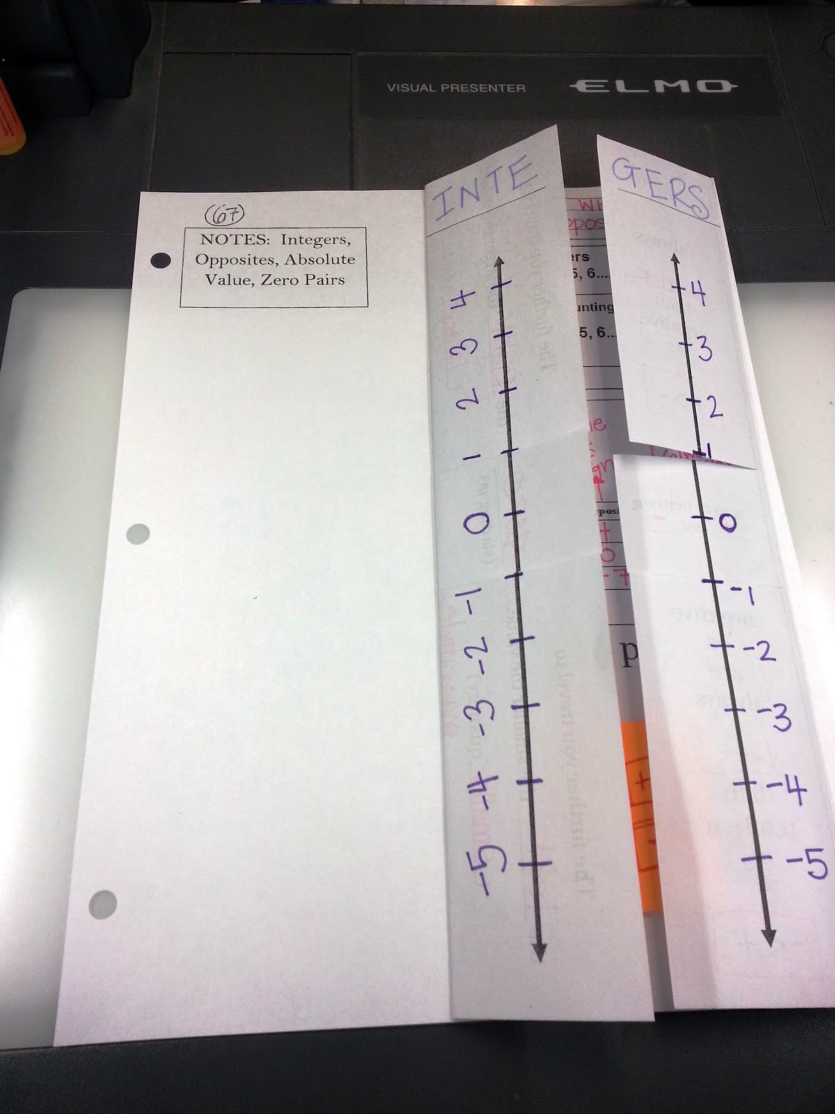 I've got a foldable for that!: integers, absolute value, zero pairs