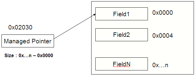 stack.PNG stack.PNG