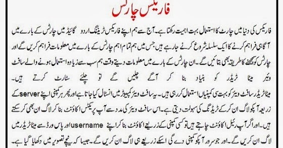 Forex trading in urdu training