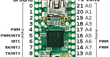 little-scale: A Very Simple DIY USB MIDI Controller