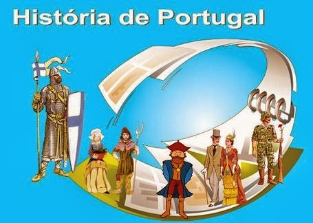 História e Geografia de Portugal