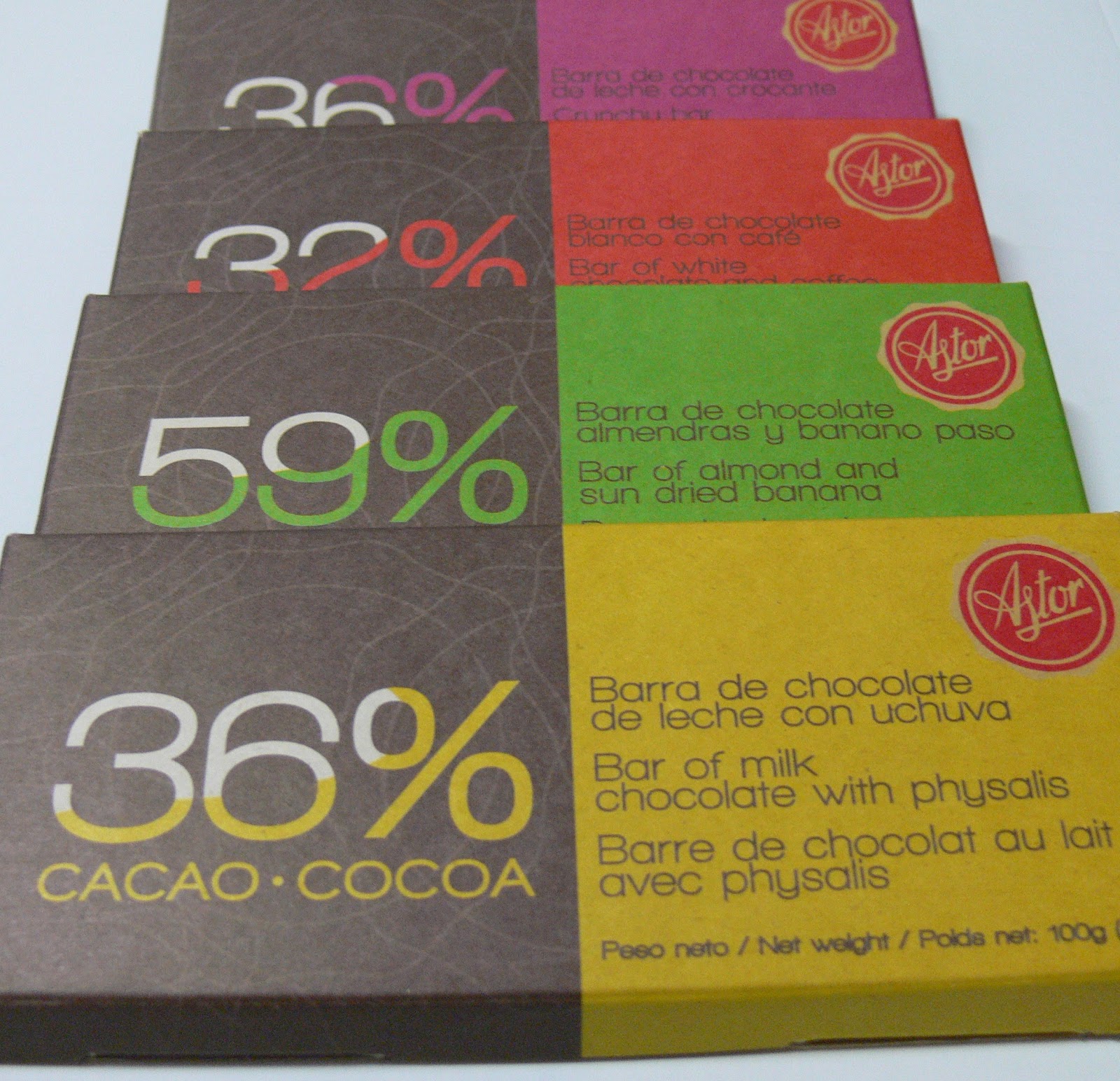 The Ultimate Chocolate Blog A Taste of Colombia with a Twist of Swiss