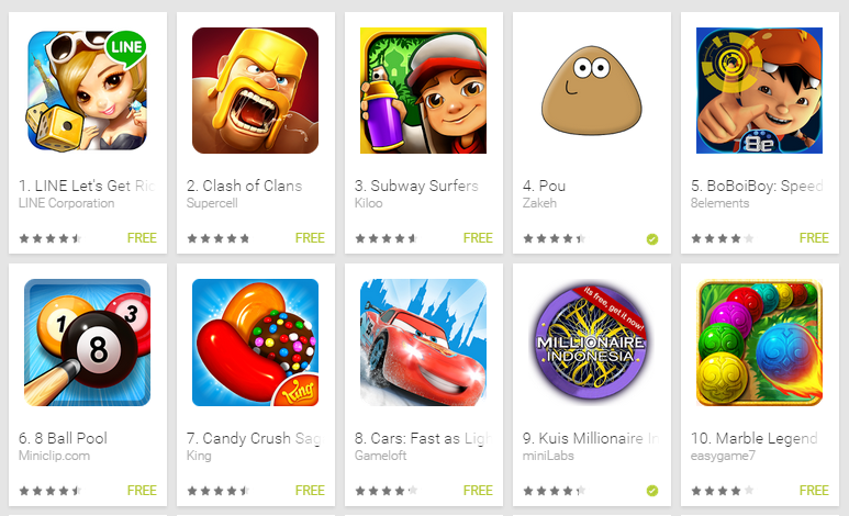 10 Game Terbaik Gratis di Android tahun 2015 10 Game Terbaik Gratis di Android tahun 2015