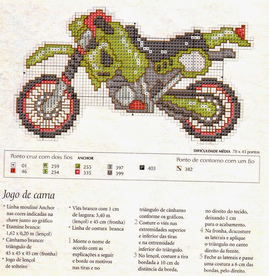 Motos Em Ponto Cruz Ponto cruz: Motos Gráficos Ponto Cruz