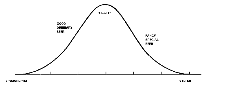 breitling avenger watches