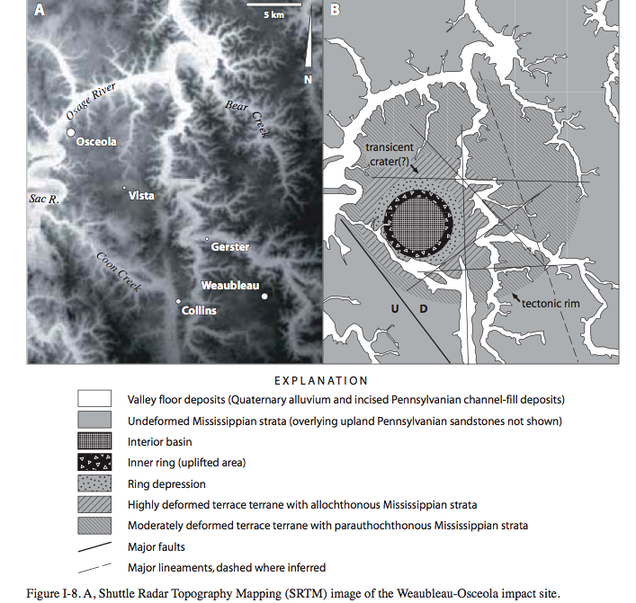 SilverHawk Adventure Blog Weaubleau Eggs....on the 38th Parallel