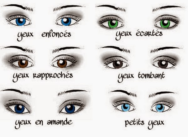 Ma vie en beauté