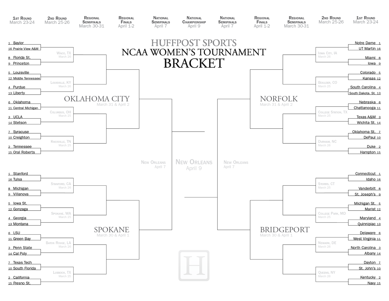 TransGriot Shut Up Fool AwardsMarch Madness 2013 Edition
