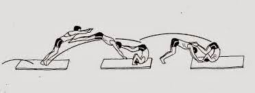 Olahraga Penunjang Latihan Senam Lantai gerakan yang dilakukan di atas lantai tanpa menggunakan alat Olahraga Penunjang Latihan Senam Lantai