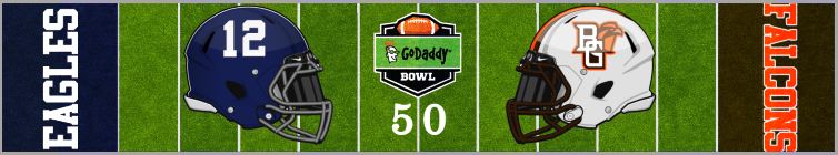 GoDaddy%2BBowl_sig.png