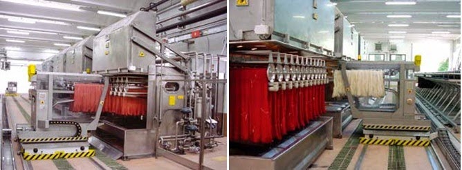 Programa de Textilización - Ciencias Textiles : Capítulo 8 - La