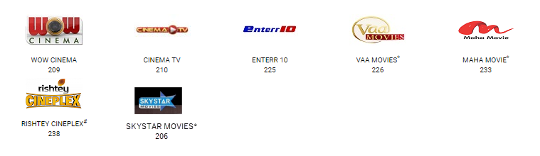 Gold Maxi Pack Channel List