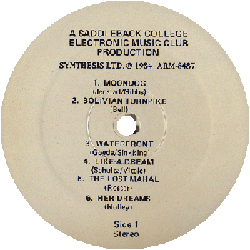 Various Synthesis Ltd Various Synthesis Ltd