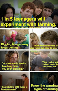 Farming