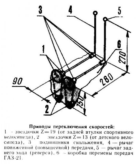 Значение статуса для подростка Значение статуса для подростка