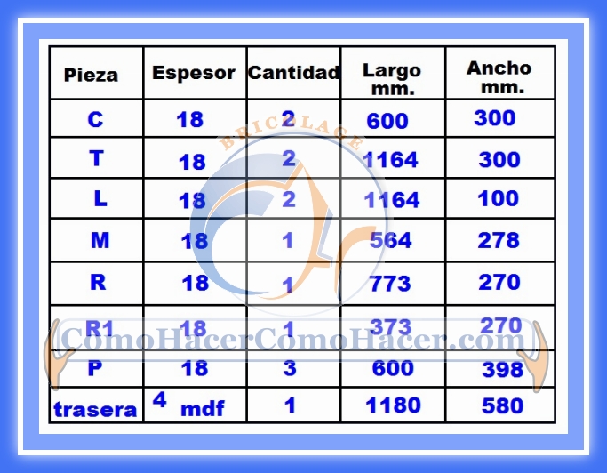 Plano mueble cocina alacena de melamina detalles del armado Web del Plano mueble cocina alacena de melamina detalles del armado Web del