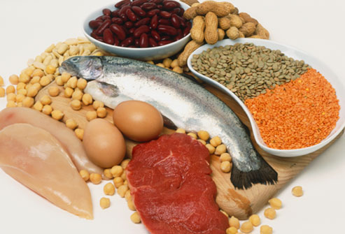 http://1.bp.blogspot.com/-9nBrgnye5yA/UUjmcpgseeI/AAAAAAAAAIQ/EA48JRO1Rlw/s1600/High-Protein-Foods.jpg
