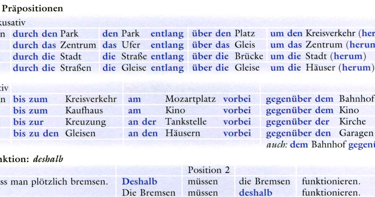 Lokale präpositionen (mit akkusativ und Dativ) und Konjunktion deshalb