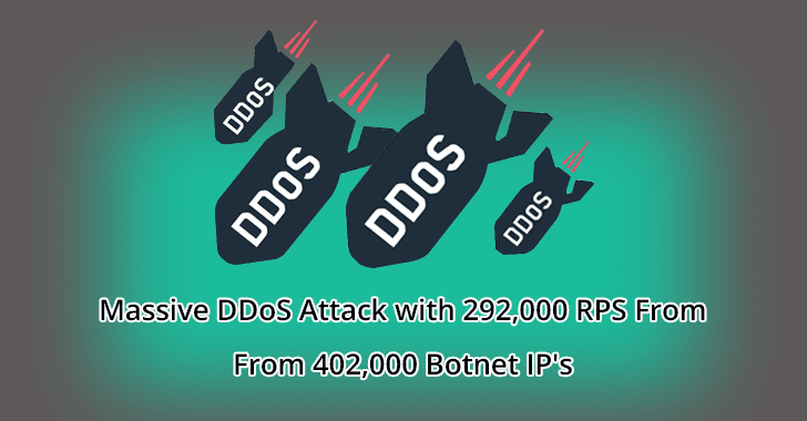 Massive DDoS Attack