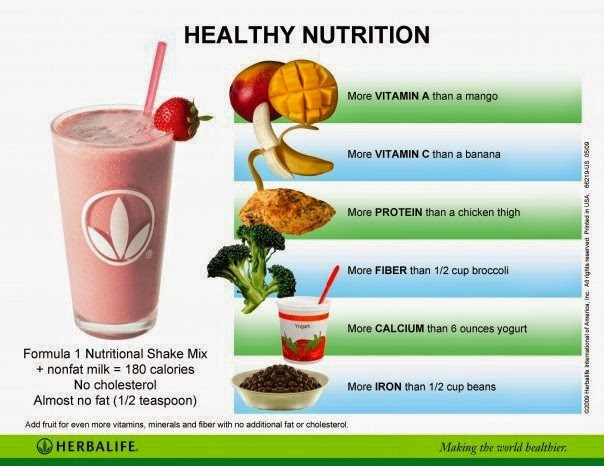 Nutrition facts !!! Click on the Picture !
