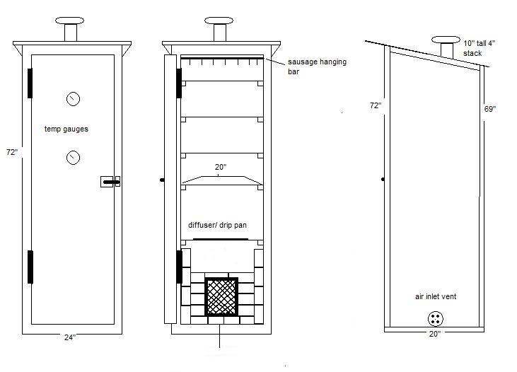 Brick Vector Picture Brick Smoker Plans