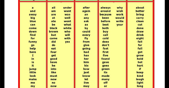 Words With The Letter K In Them Words With The Letter K In Them