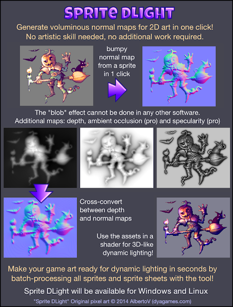 Sprite_DLight_Infograph_Kickstarter.png