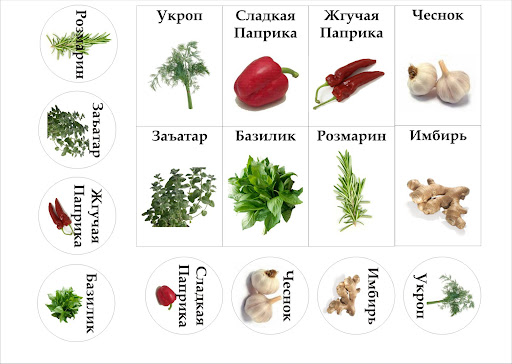 наклейки для специй 512 x 364 · jpeg наклейки для специй 512 x 364 · jpeg