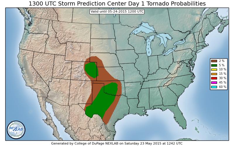 The Face of a Storm Jennifer Brindley Storm Chaser and Weather