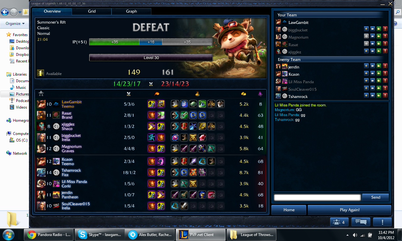 Support Teemo Season 3