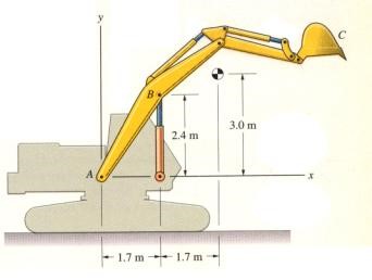 proyecto ( brazo hidraulico)
