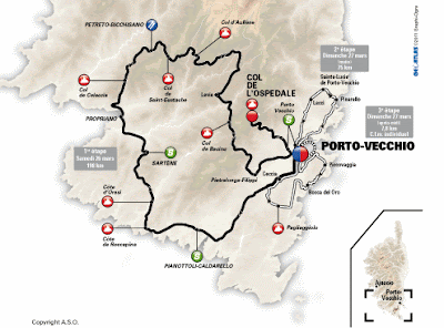 Criterium international 2011 corse
