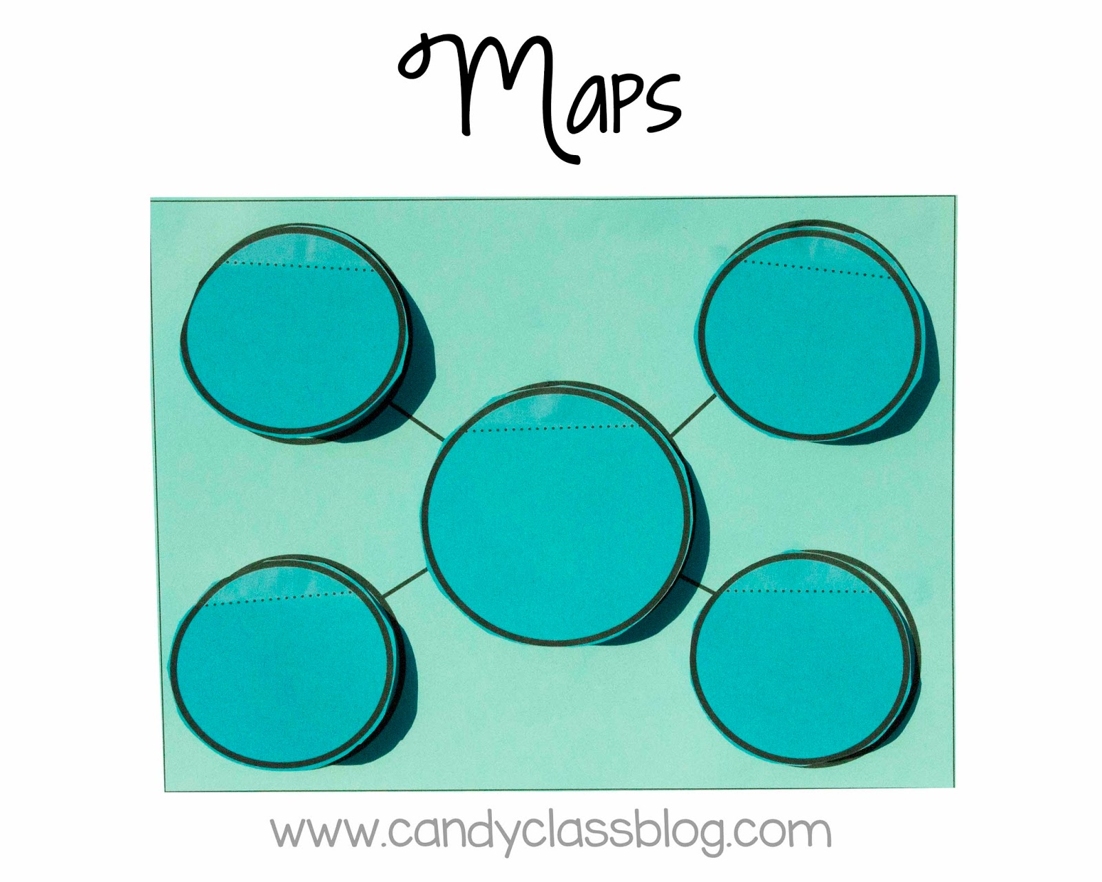 the interactive notebook template types the candy class