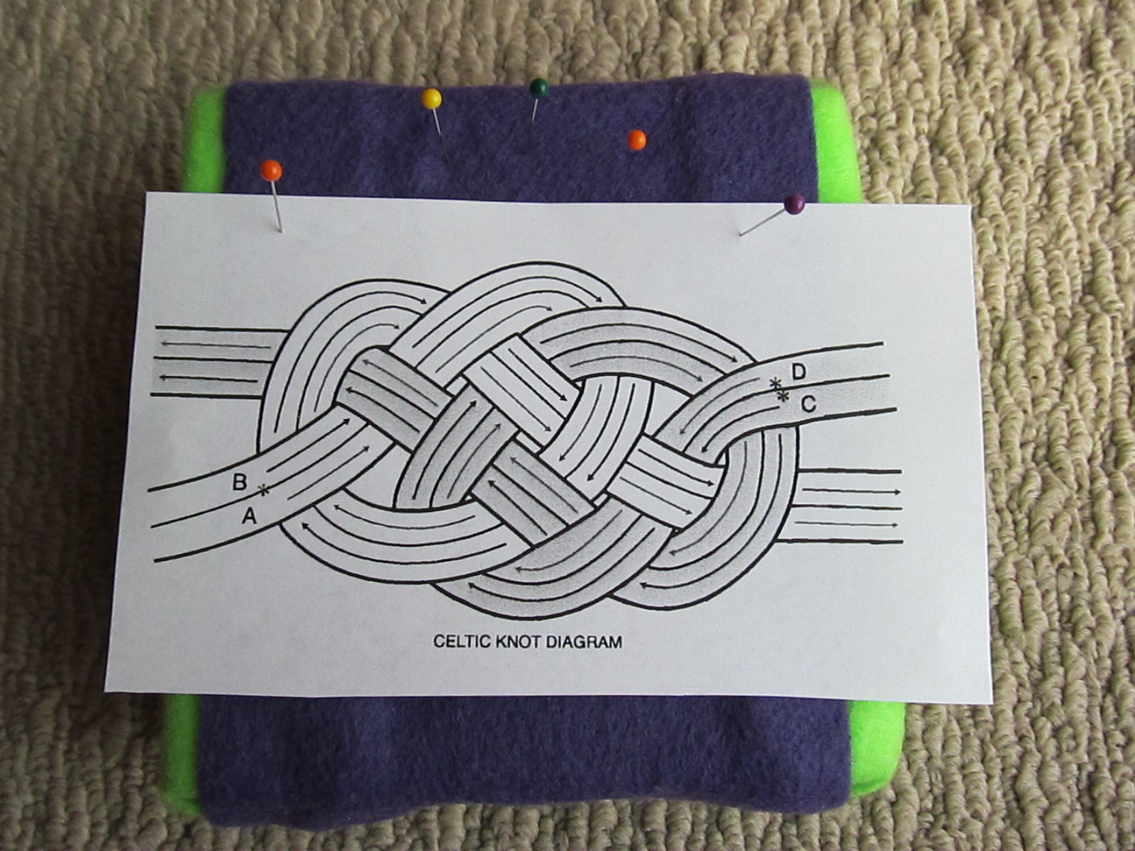 Celtic Knot Crochet Celtic Knot Belt and Bracelet Tips and Photos