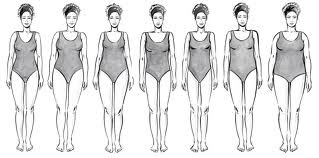 women body shape and dresses