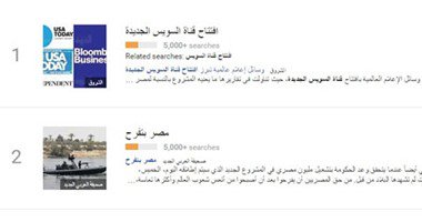 افتتاح قناة السويس ومصر بتفرح أكثر الكلمات بحثا على جوجل اليوم