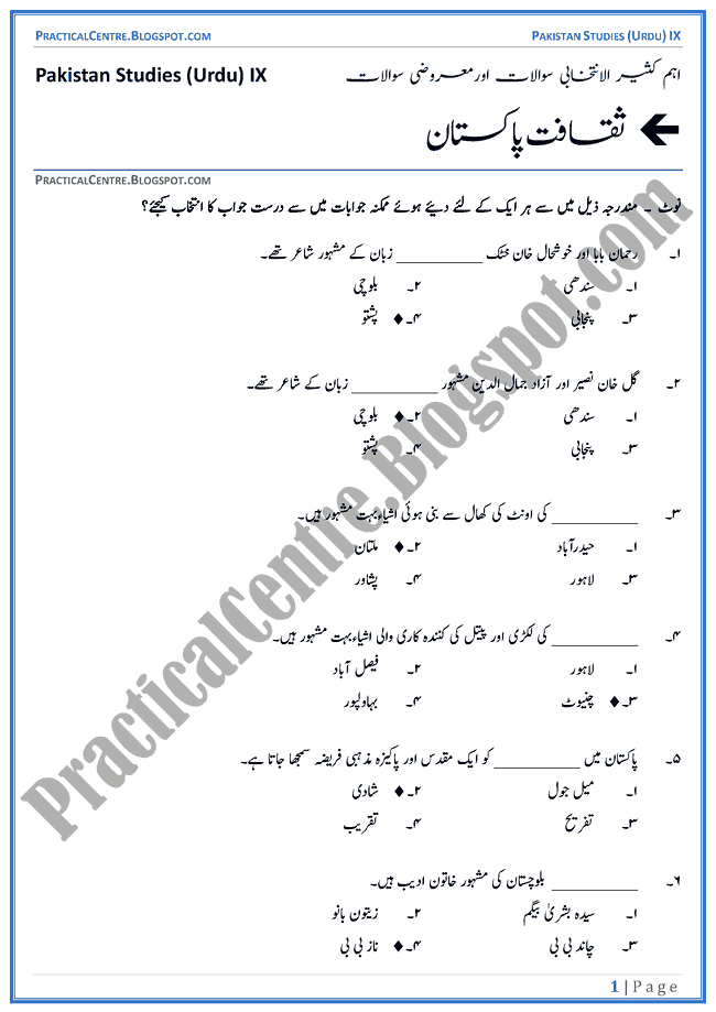 culture-of-pakistan-mcqs-pakistan-studies-urdu-9th