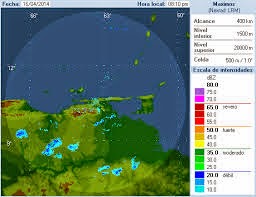 Radar Región Nororiental