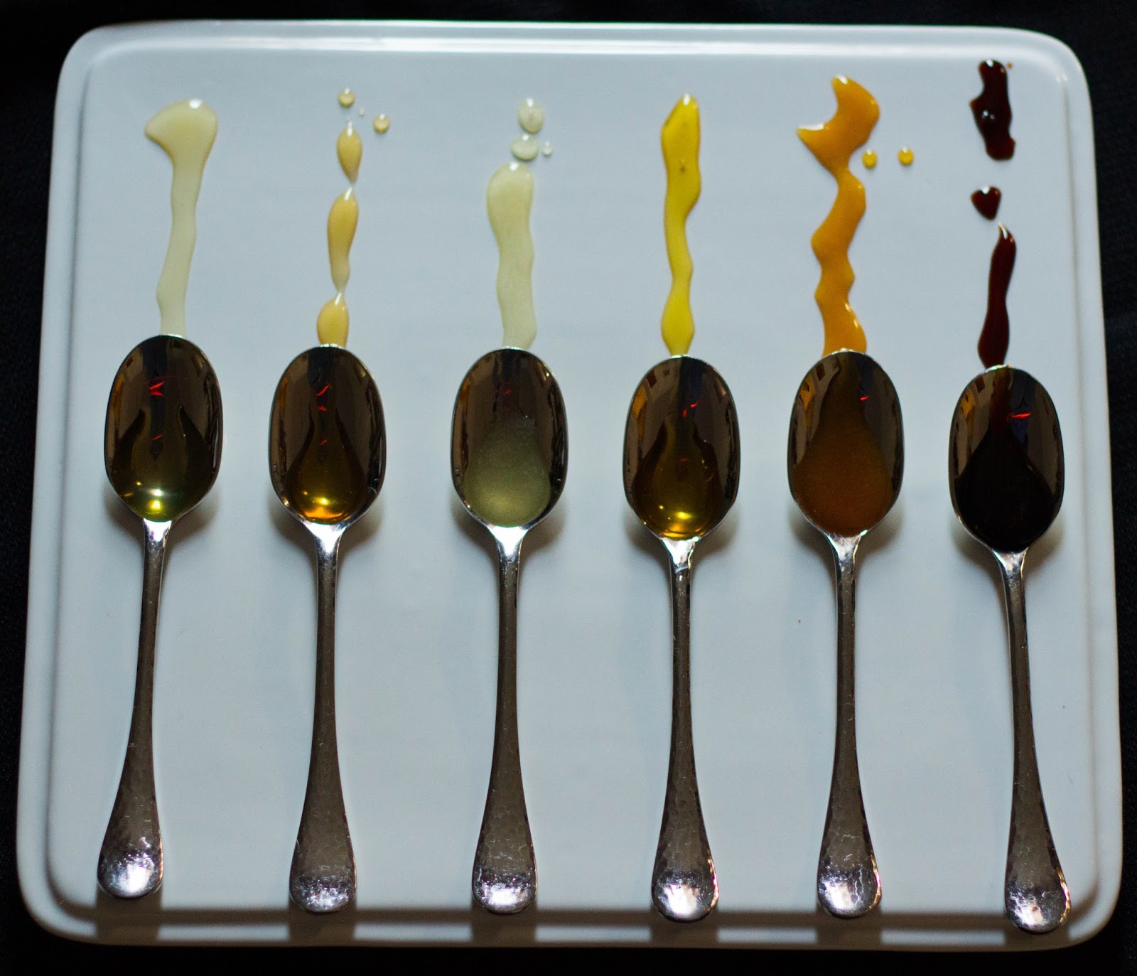 Honey in Place of Cane Sugar