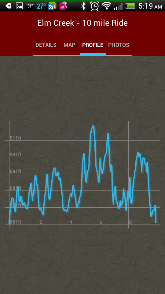 MN Bike Trail Navigator MTB Project Making it Easy To Find a Great