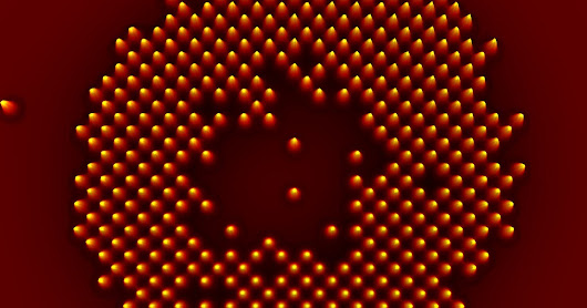 New paper claims string theory can be tested with Bose-Einstein-Condensates