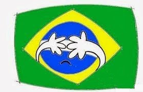 Brasil, governo