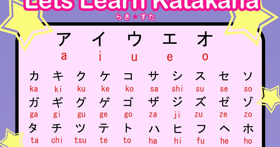 ren dedes: tabel katakana