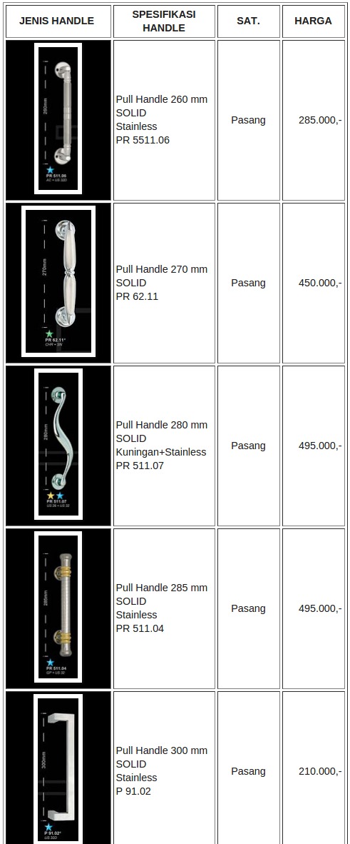 Daftar Harga Handle Pintu SOLID Terbaru Daftar Harga Handle Pintu SOLID Terbaru