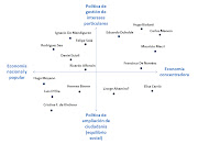 (click para agrandar). Sin lugar a dudas el mapa que armé (sin mucha . mapa pol adtico de la argentina